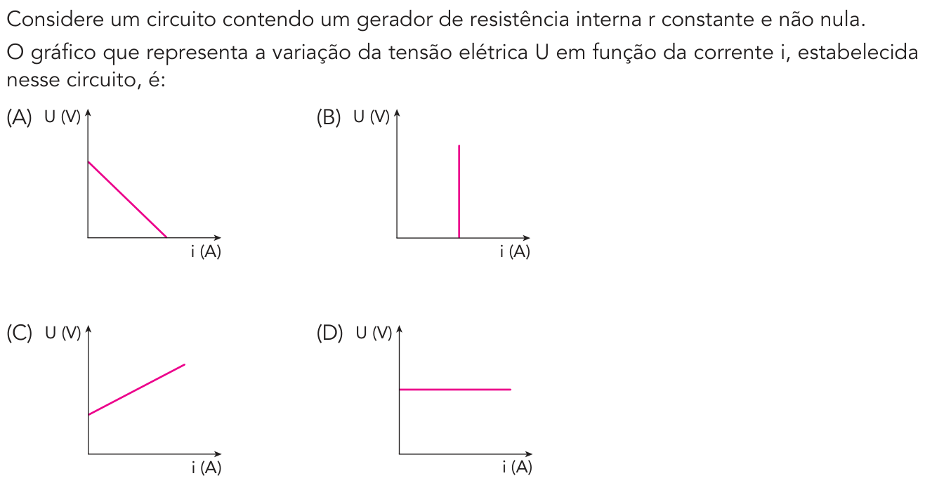 Questão 35 no caderno Exame Único da UERJ 2021