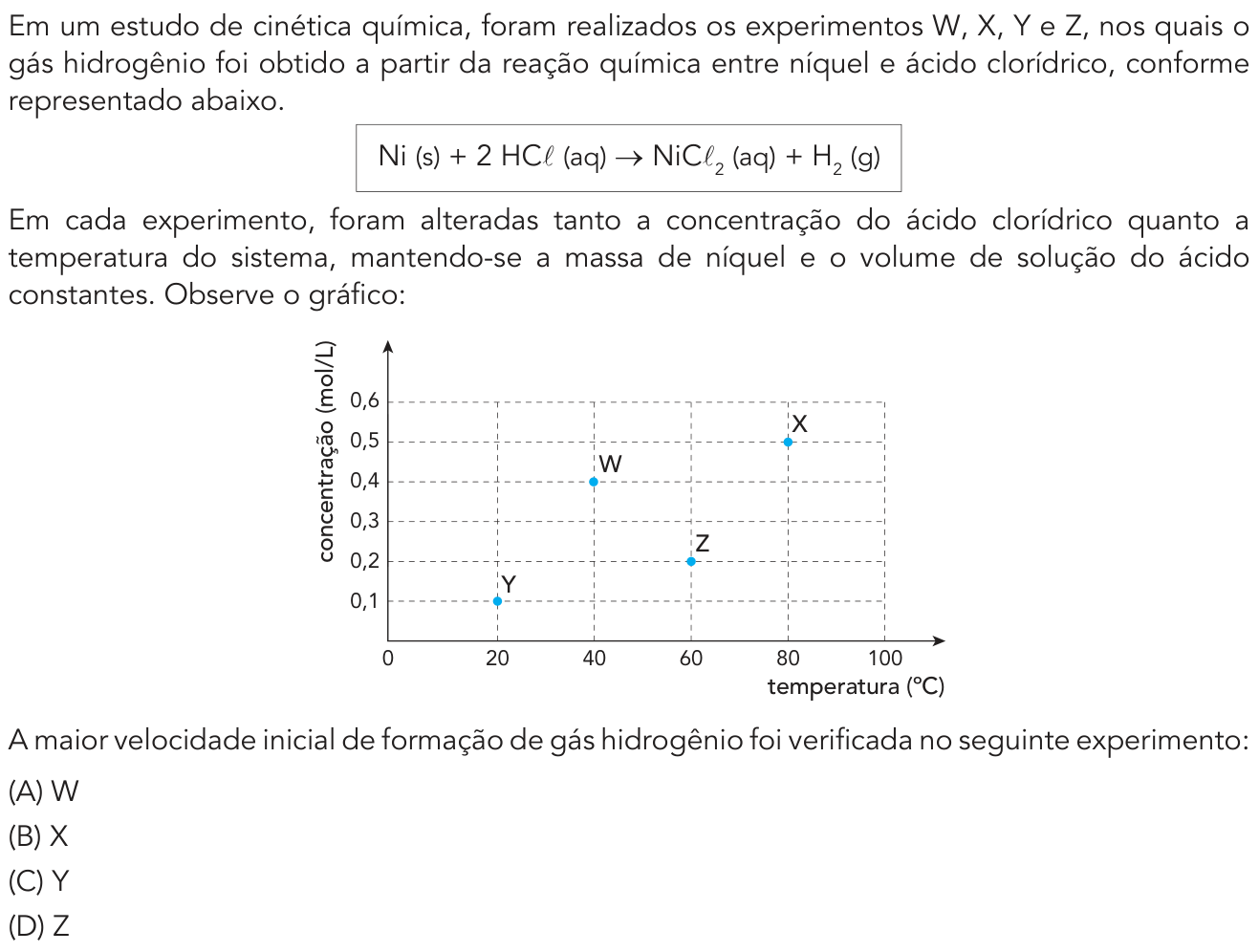 Questão 44 no caderno Exame Único da UERJ 2021