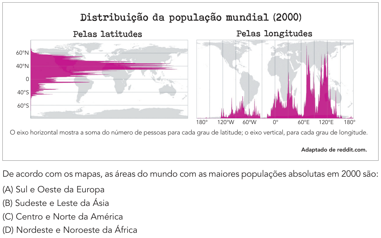 Questão 47 no caderno Exame Único da UERJ 2021