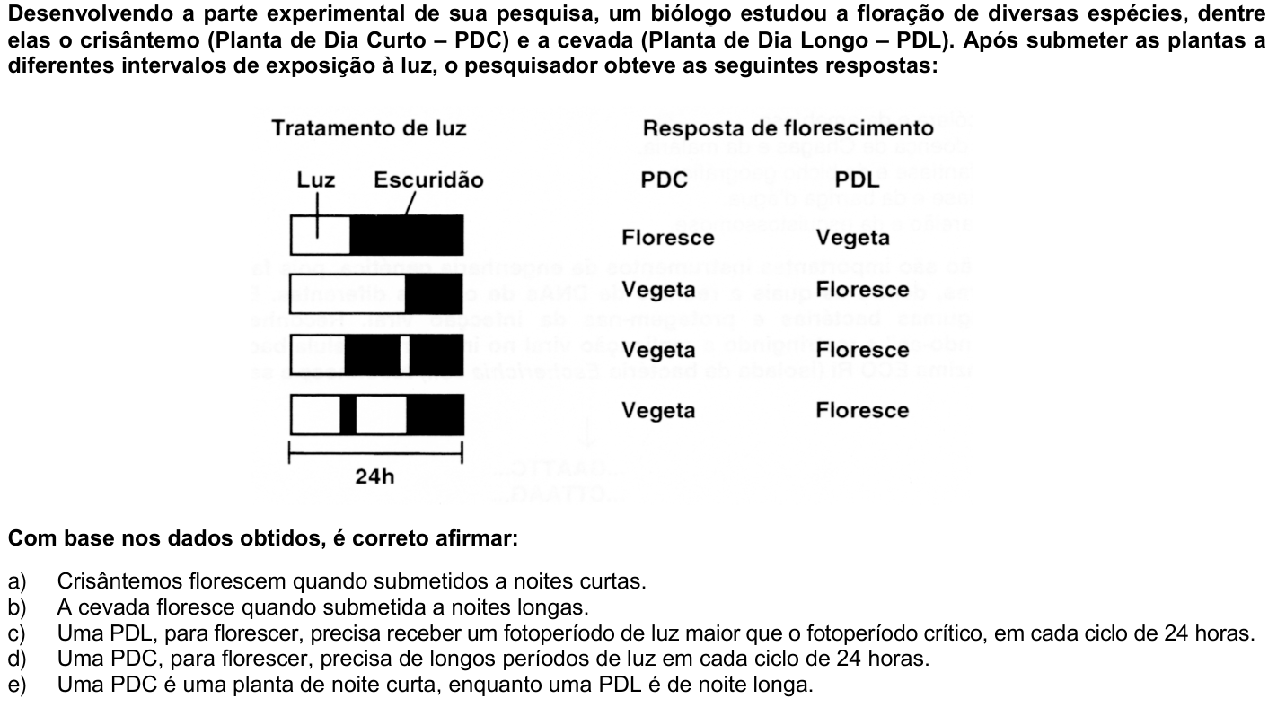 Questão 16 no caderno 1ª fase da UFPR 2005