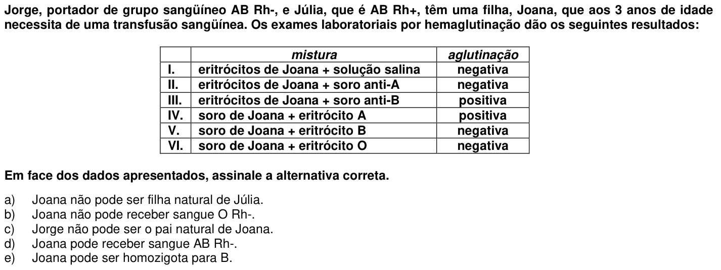 Questão 14 no caderno 1ª fase da UFPR 2006