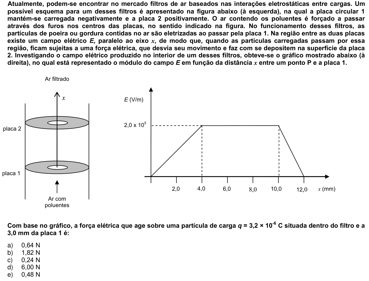 Questão 43 no caderno 1ª fase da UFPR 2008