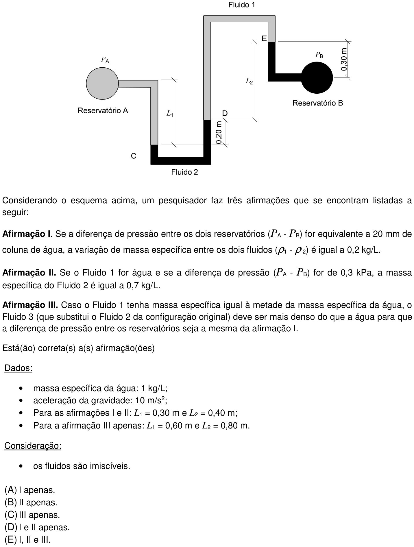 Questão 21 no caderno Prova objetiva do IME 2016