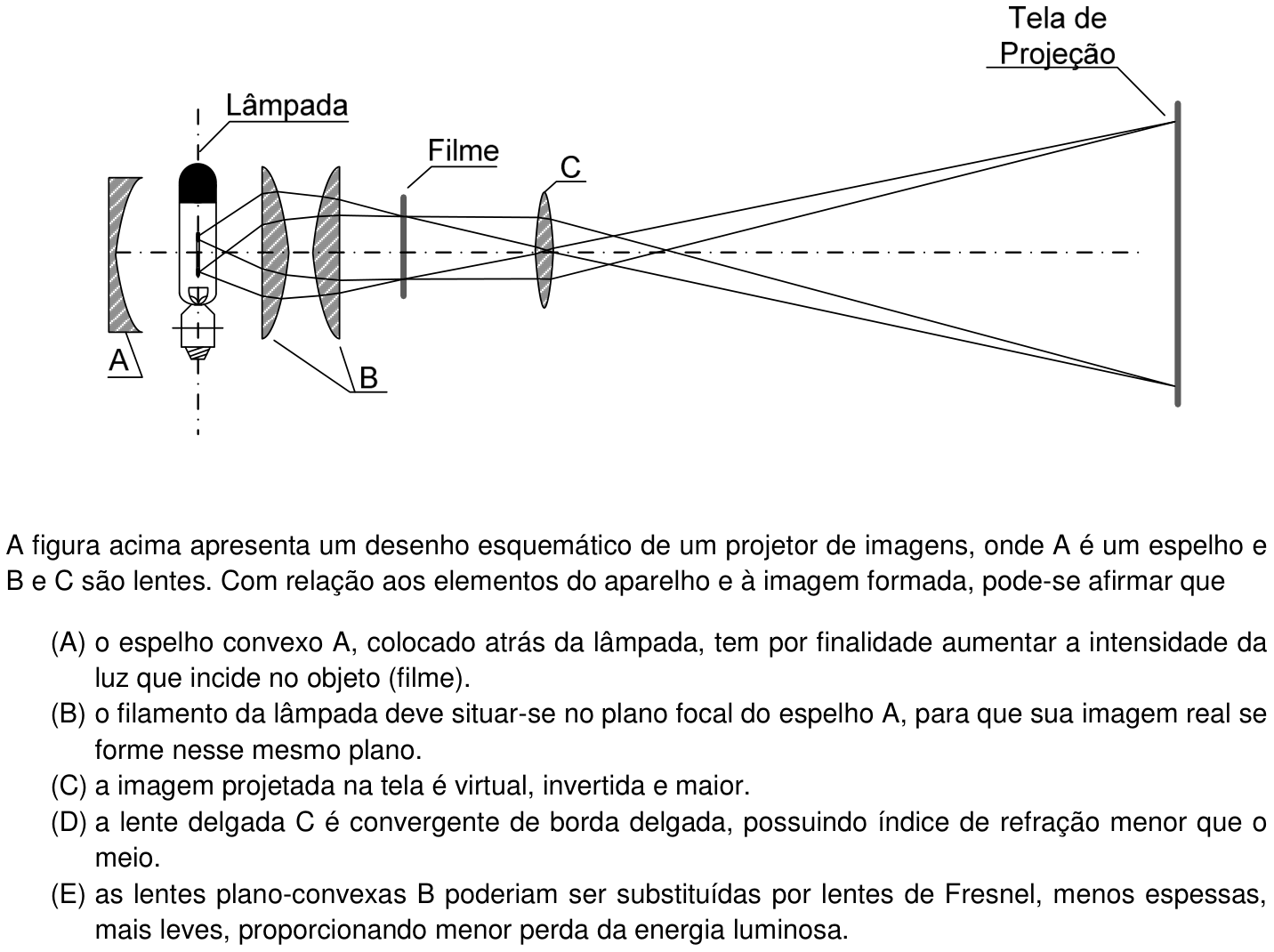 Questão 28 no caderno Prova objetiva do IME 2016