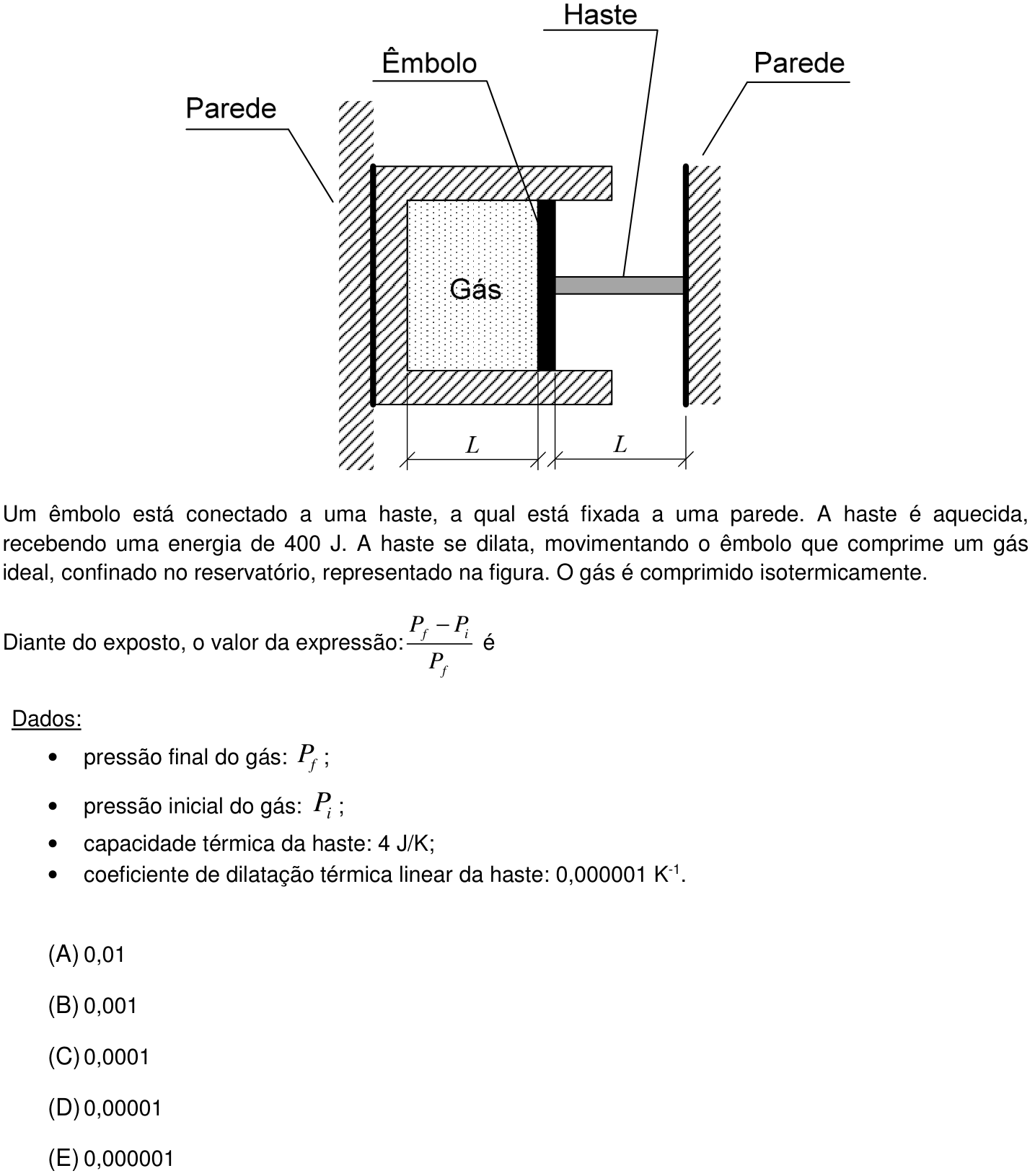 Questão 30 no caderno Prova objetiva do IME 2016