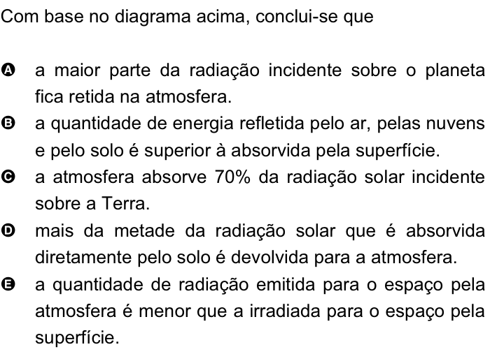 Questão 22 no caderno Amarela do ENEM 2008