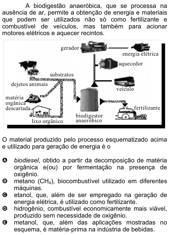 Questão 29 no caderno Amarela do ENEM 2008