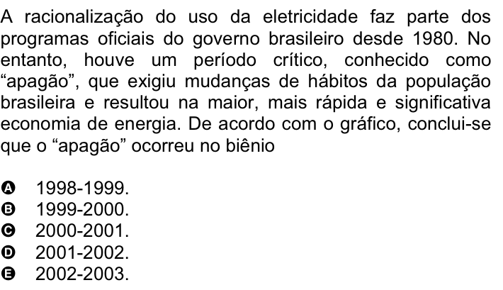 Questão 30 no caderno Amarela do ENEM 2008