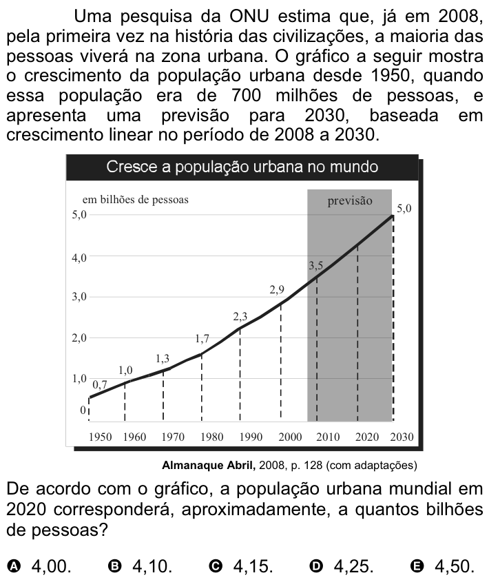 Questão 45 no caderno Amarela do ENEM 2008