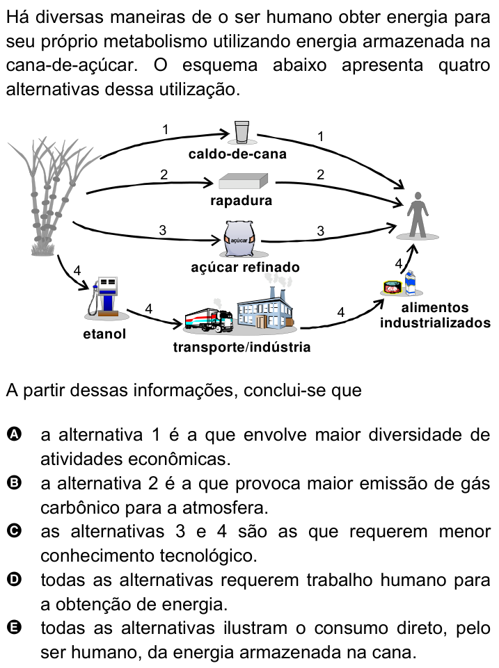 Questão 15 no caderno Amarela do ENEM 2007