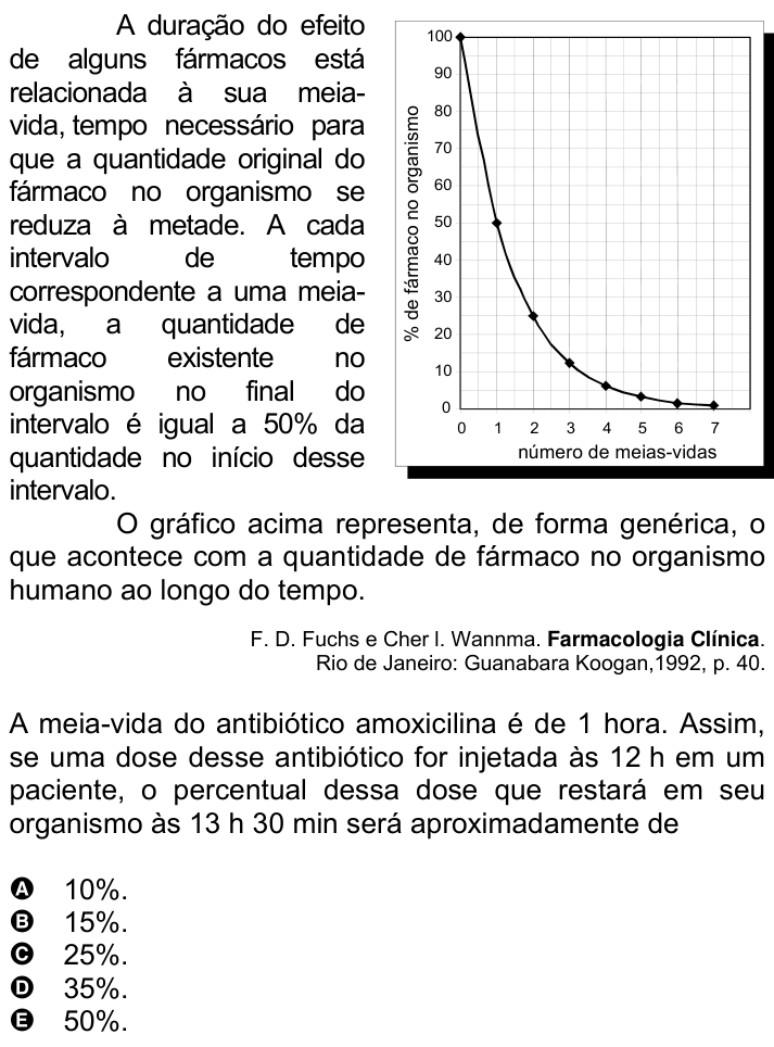 Questão 25 no caderno Amarela do ENEM 2007