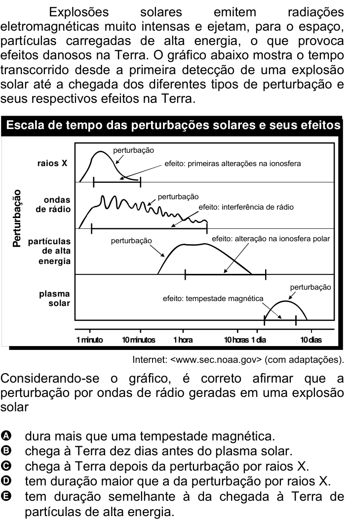 Questão 44 no caderno Amarela do ENEM 2007