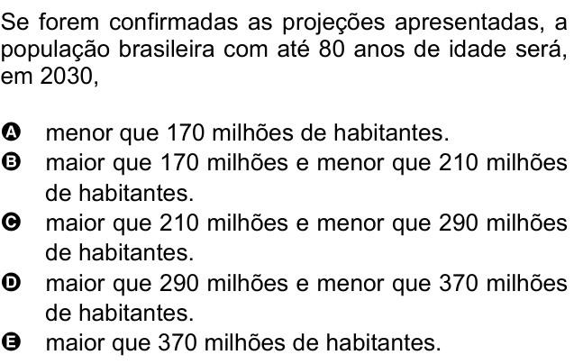 Questão 51 no caderno Amarela do ENEM 2007