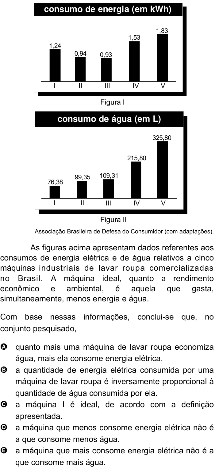 Questão 61 no caderno Amarela do ENEM 2007