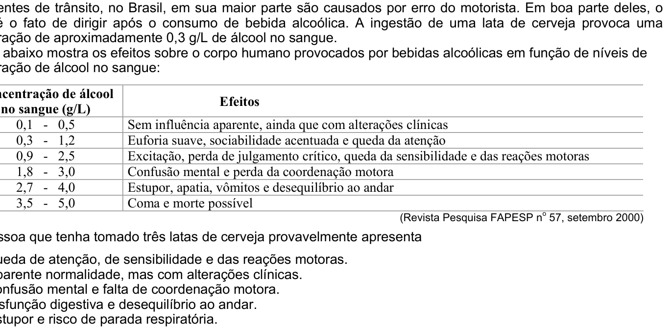 Questão 16 no caderno Amarela do ENEM 2003