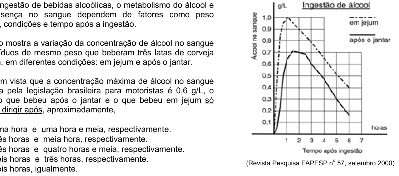 Questão 17 no caderno Amarela do ENEM 2003