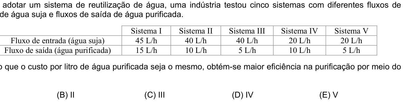 Questão 33 no caderno Amarela do ENEM 2003