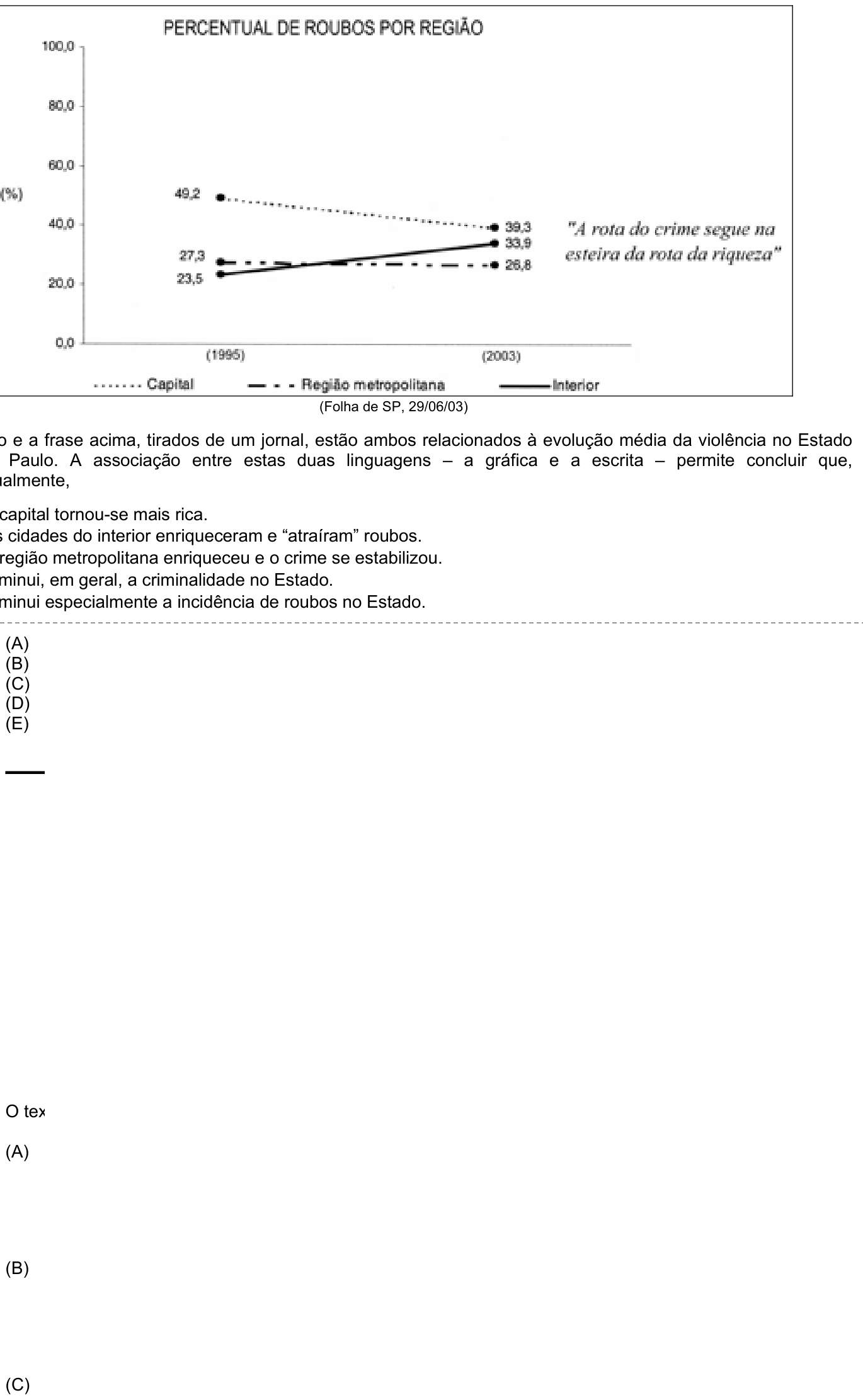 Questão 61 no caderno Amarela do ENEM 2003
