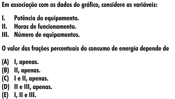 Questão 16 no caderno Amarela do ENEM 2001