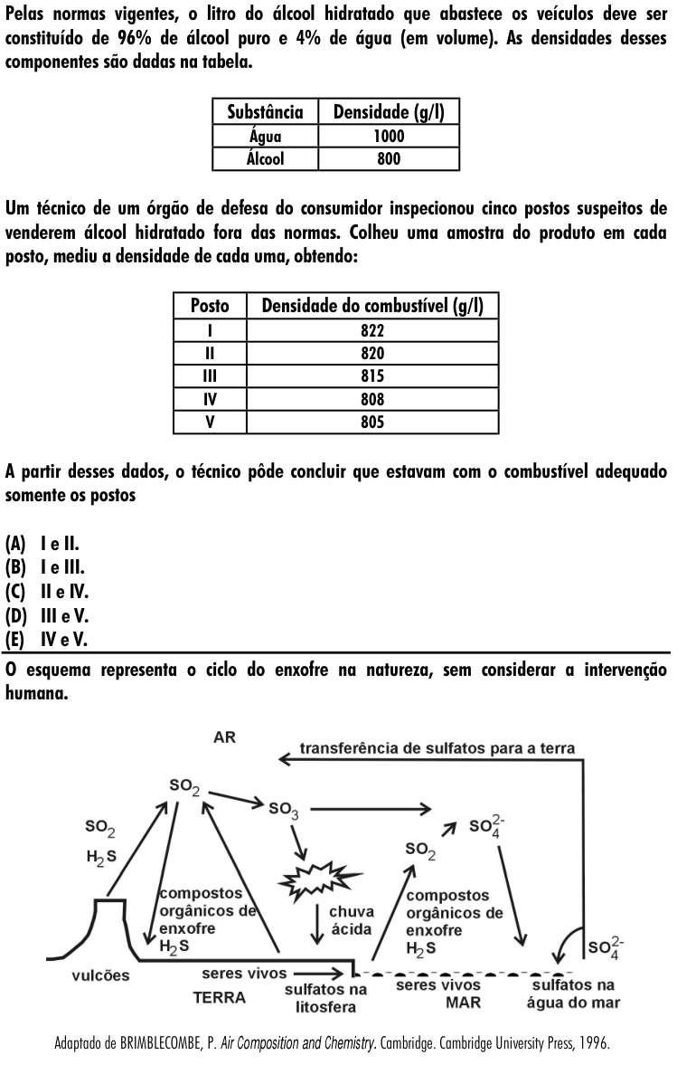 Questão 21 no caderno Amarela do ENEM 2001