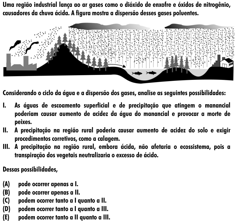 Questão 25 no caderno Amarela do ENEM 2001