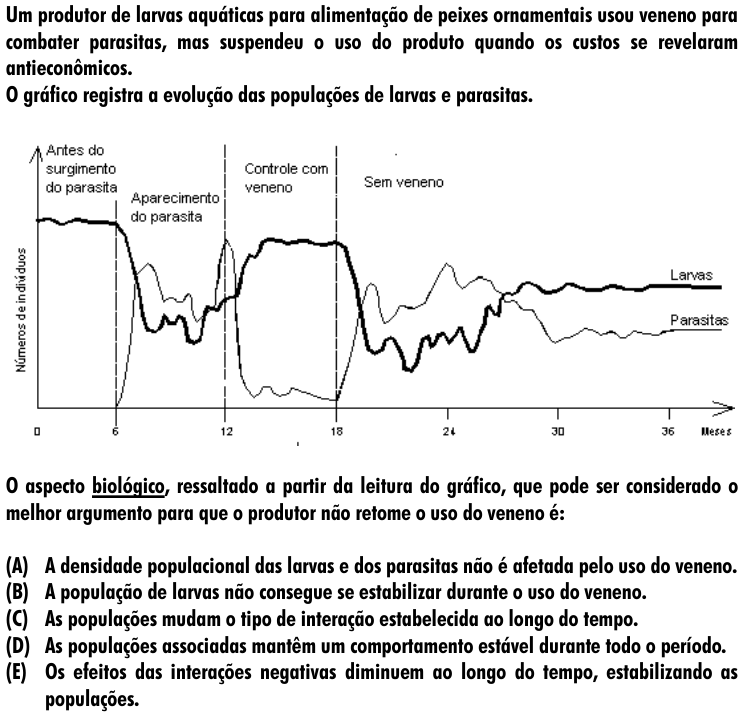 Questão 28 no caderno Amarela do ENEM 2001