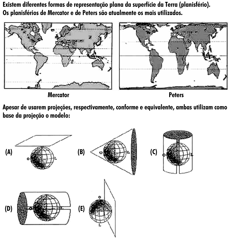 Questão 32 no caderno Amarela do ENEM 2001