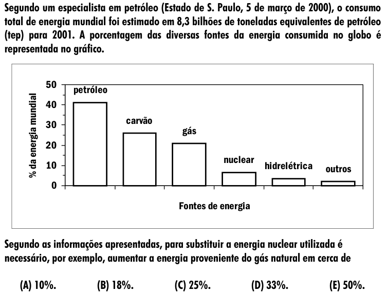 Questão 37 no caderno Amarela do ENEM 2001