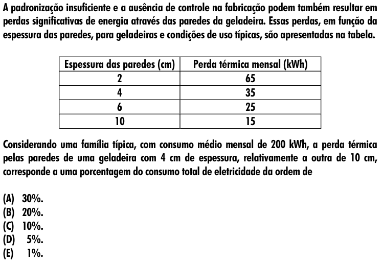 Questão 50 no caderno Amarela do ENEM 2001