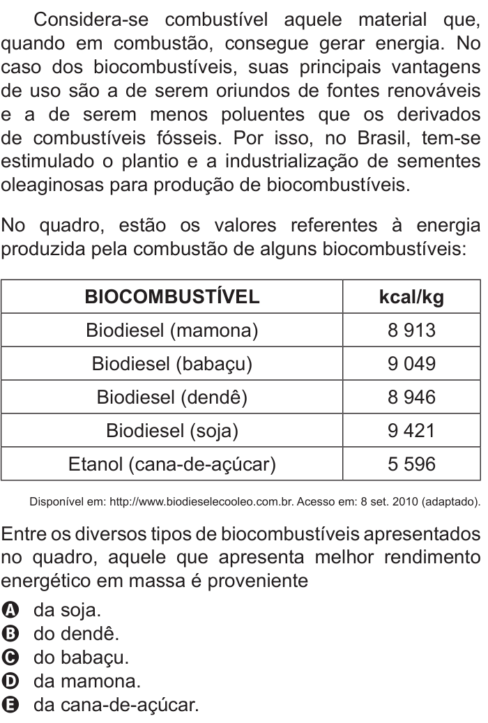 Questão 49 no caderno Branco do ENEM PPL 2011