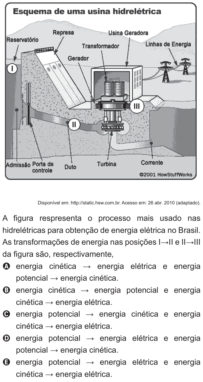 Questão 55 no caderno Branco do ENEM PPL 2011