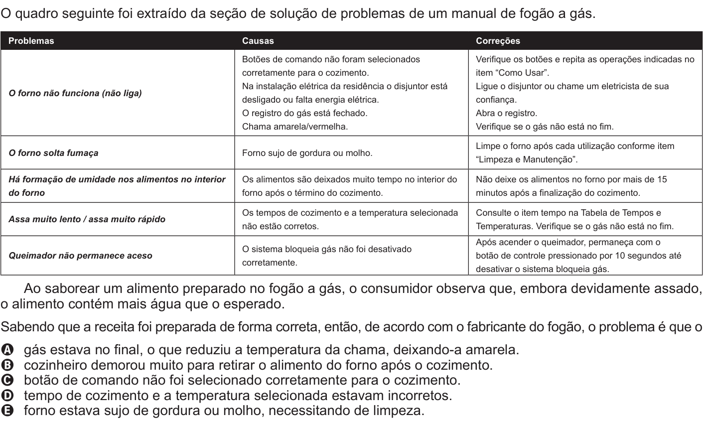 Questão 72 no caderno Branco do ENEM PPL 2011
