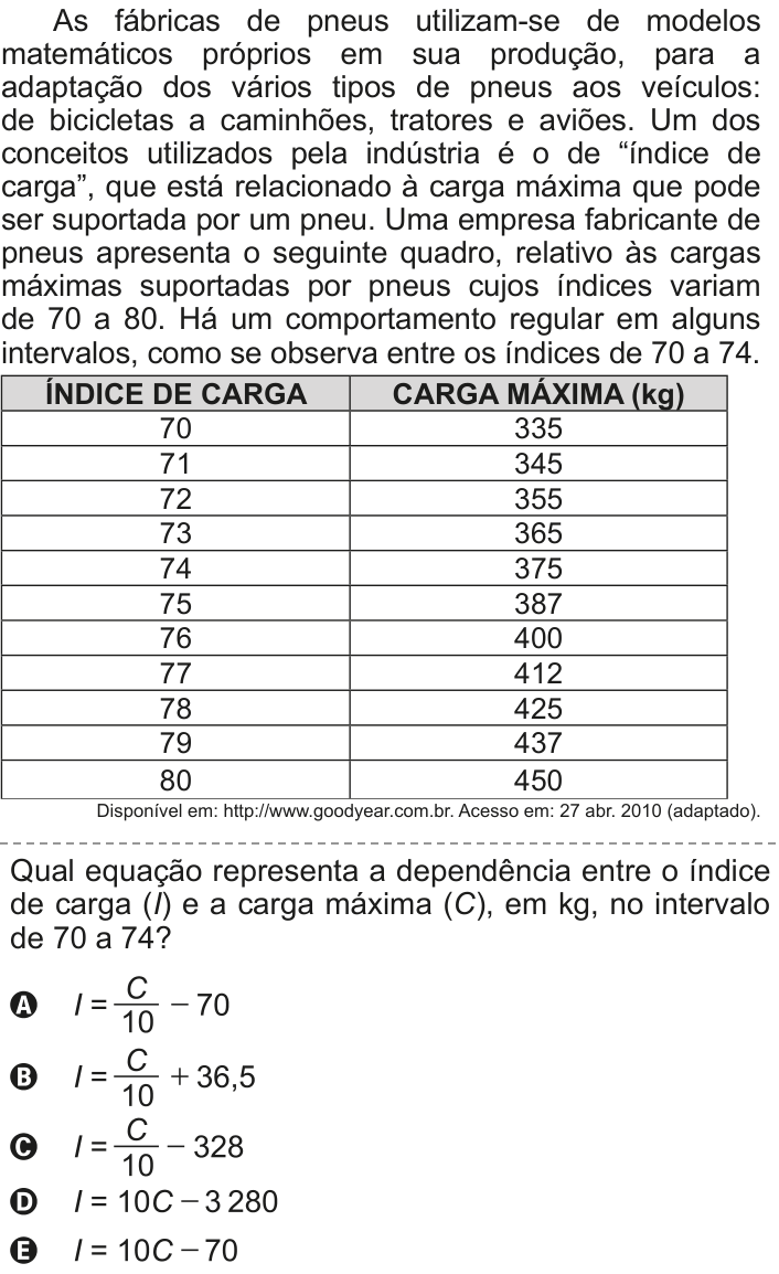 Questão 167 no caderno Cinza do ENEM PPL 2011