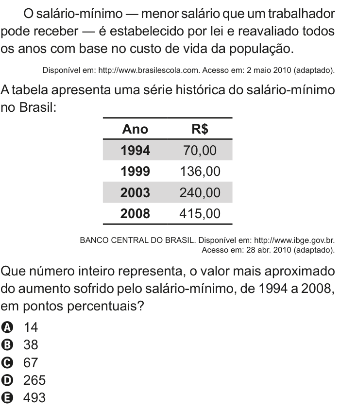 Questão 170 no caderno Cinza do ENEM PPL 2011