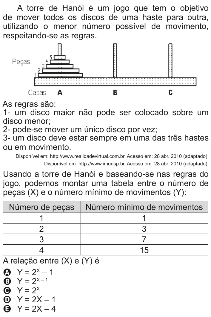 Questão 171 no caderno Cinza do ENEM PPL 2011