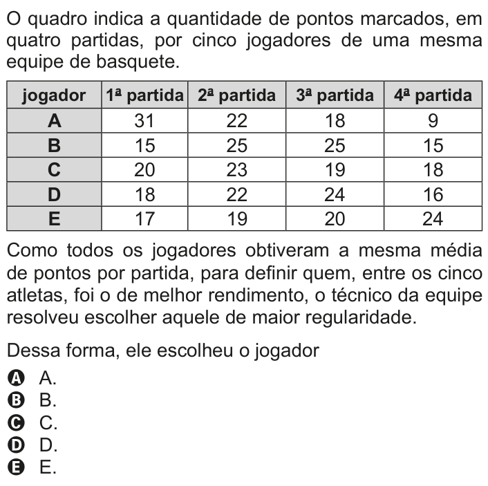 Questão 172 no caderno Cinza do ENEM PPL 2011