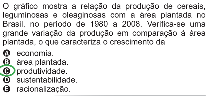 Questão 11 no caderno Azul do ENEM PPL 2010