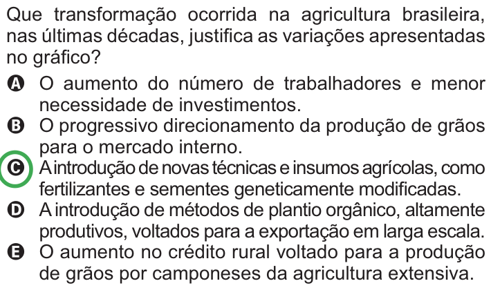 Questão 12 no caderno Azul do ENEM PPL 2010