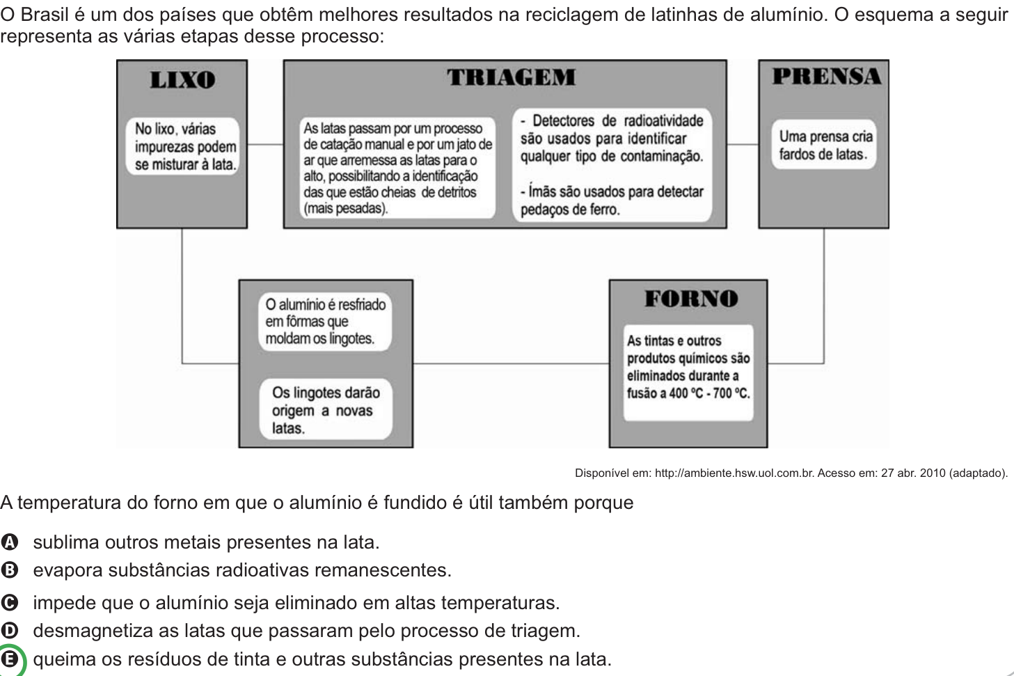 Questão 60 no caderno Azul do ENEM PPL 2010