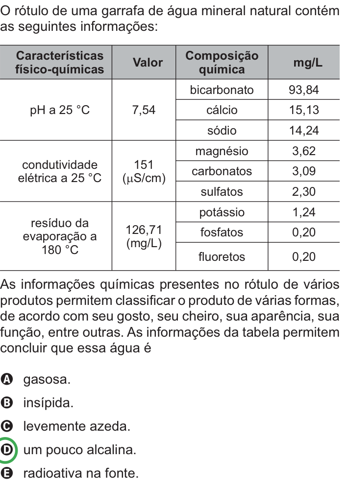 Questão 76 no caderno Azul do ENEM PPL 2010