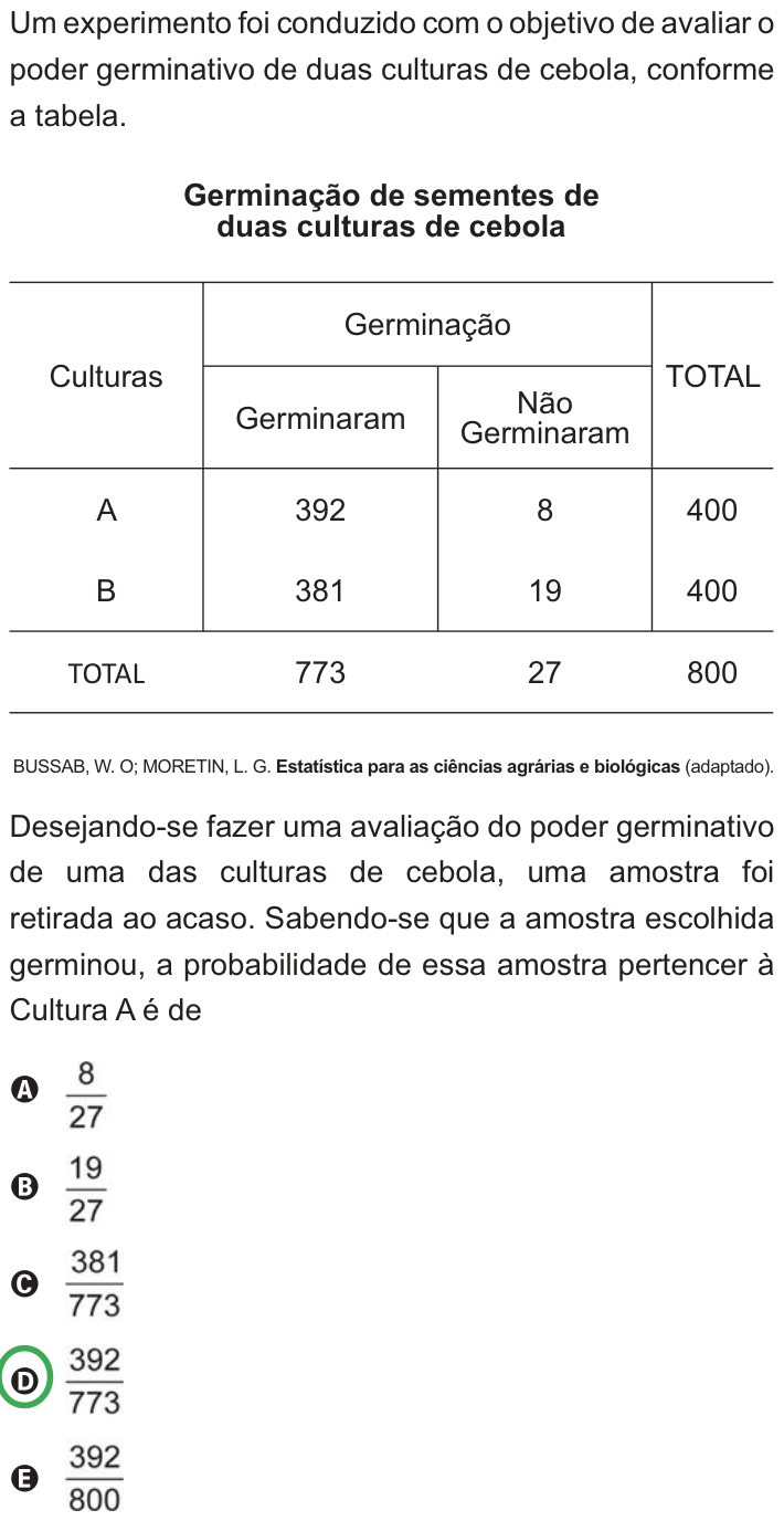 Questão 165 no caderno Azul do ENEM PPL 2010