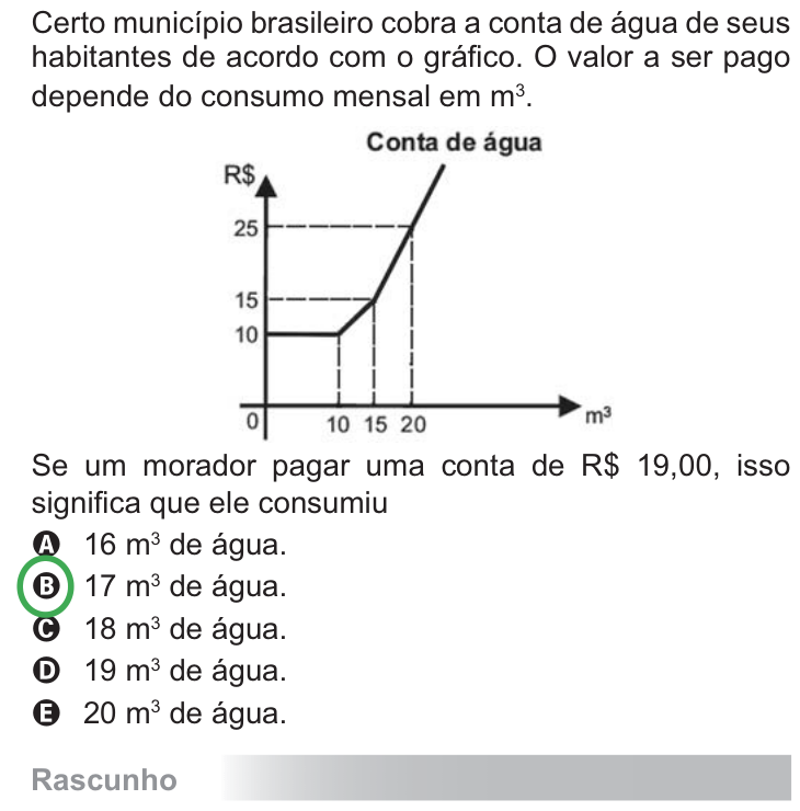 Questão 176 no caderno Azul do ENEM PPL 2010