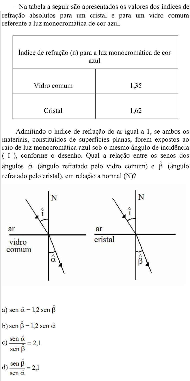 Questão 75 no caderno CFS 1 da EEAR 2021