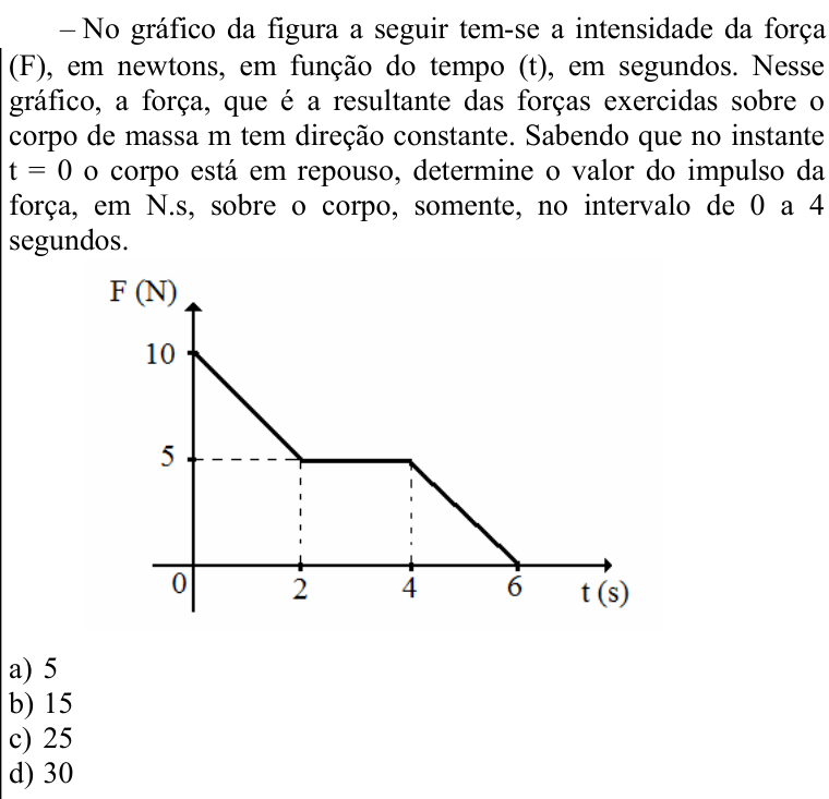 Questão 94 no caderno CFS 1 da EEAR 2021