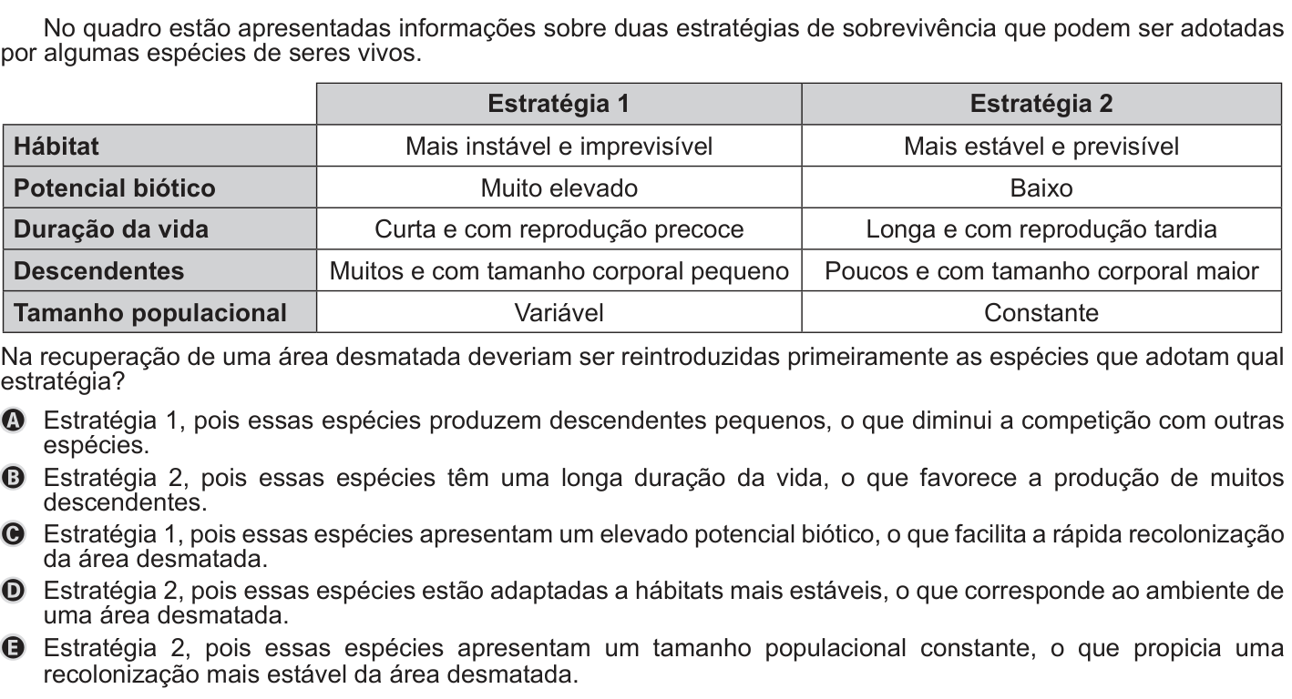 Questão 96 no caderno Azul do ENEM 2019