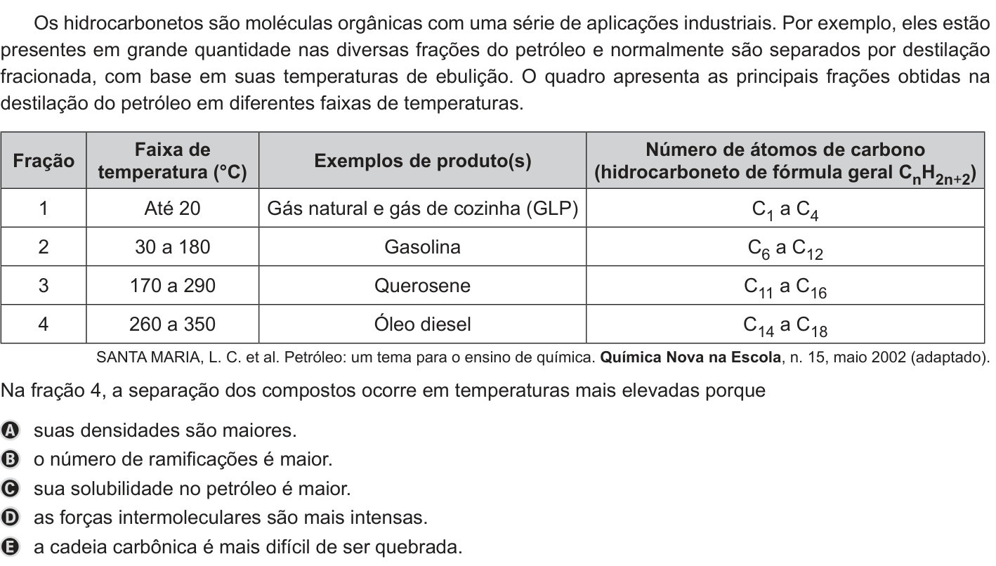 Questão 112 no caderno Azul do ENEM 2019