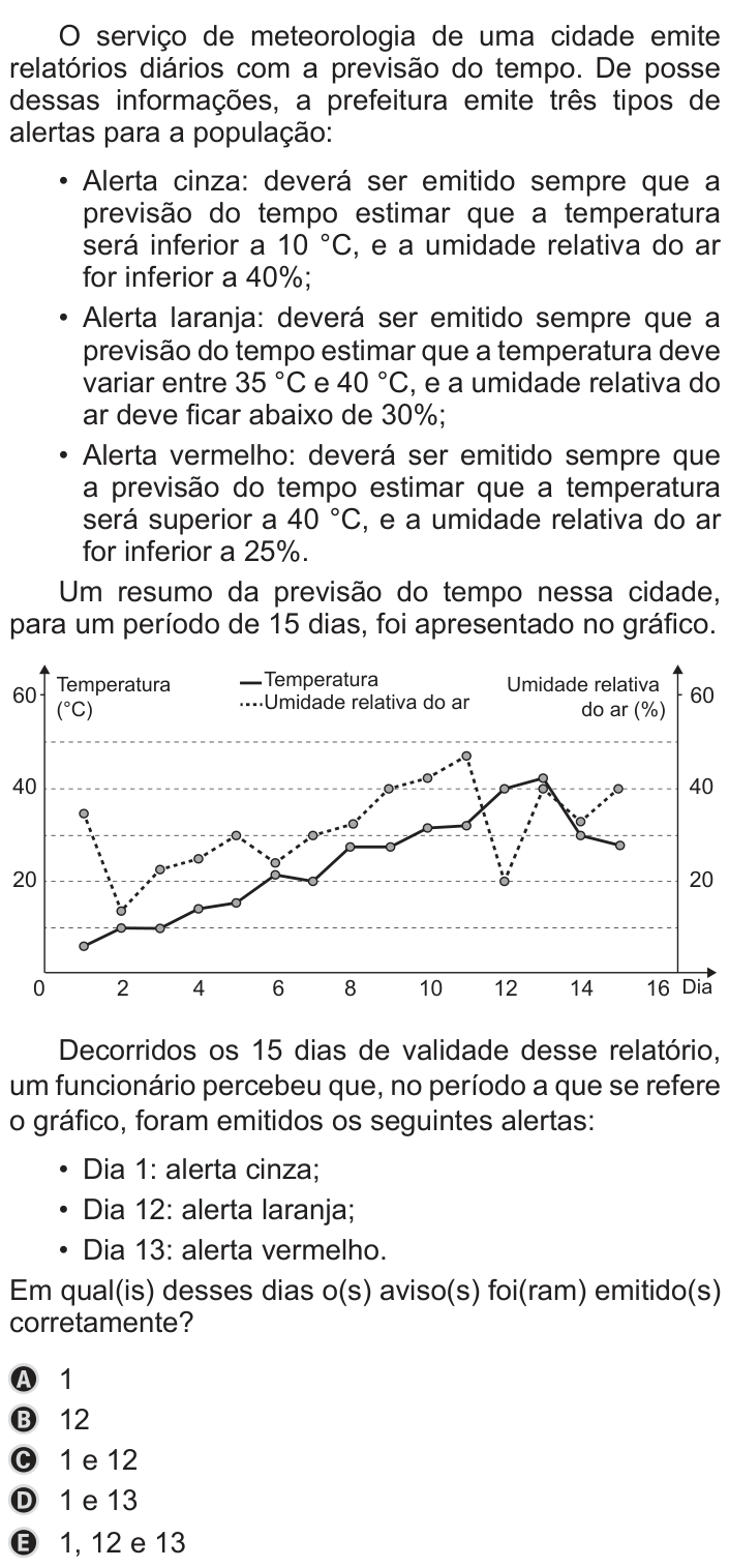 Questão 146 no caderno Azul do ENEM 2019