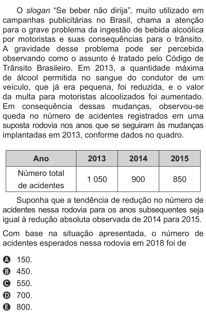 Questão 149 no caderno Azul do ENEM 2019