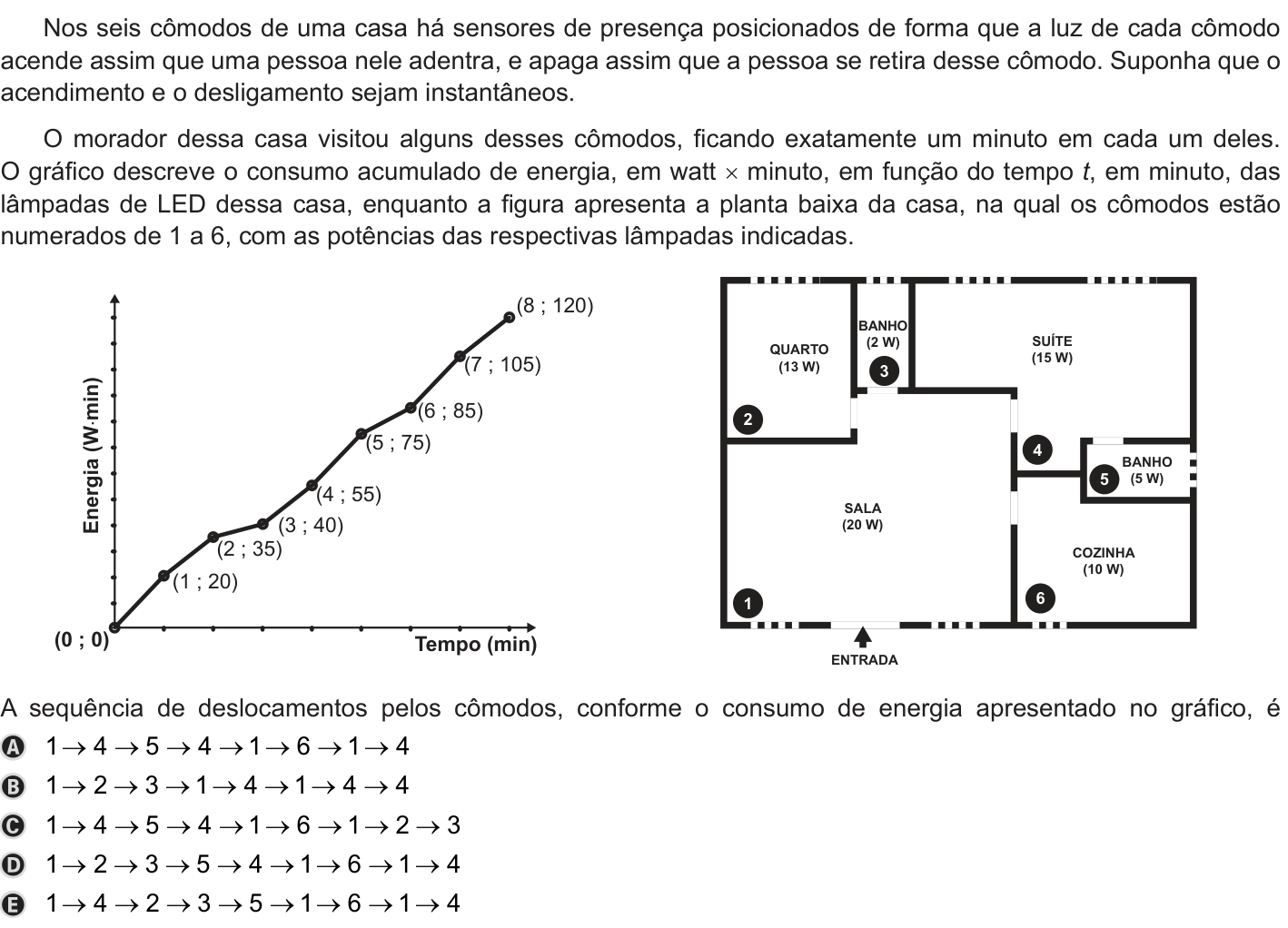Questão 179 no caderno Azul do ENEM 2019