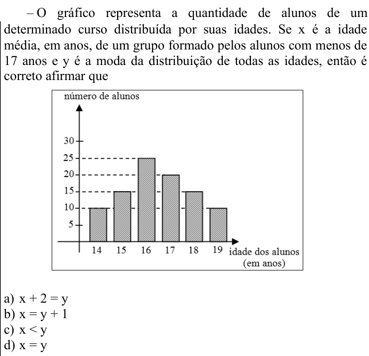 Questão 67 no caderno CFS 2 da EEAR 2022